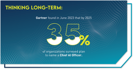 Thinking Long-term Gartner stat